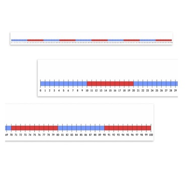 Нумирошка. Числовая прямая 0-100 по методике Нумикон - «globural.ru» - Улан-Удэ