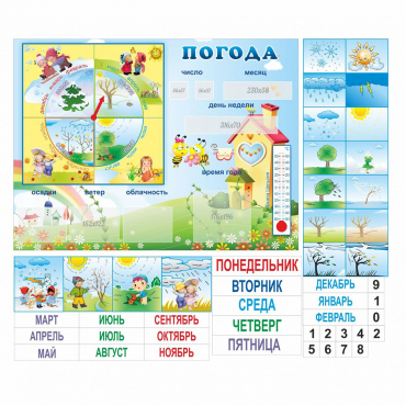 Стенд "Погода" с карманами для вставок - «globural.ru» - Улан-Удэ